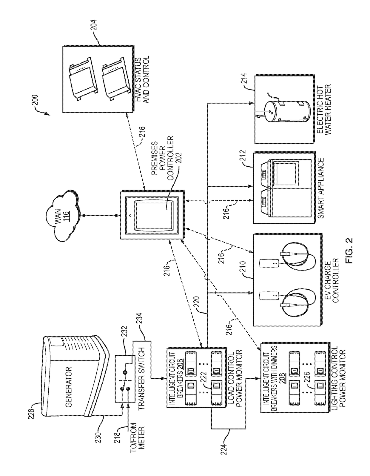 Intelligent circuit breaker