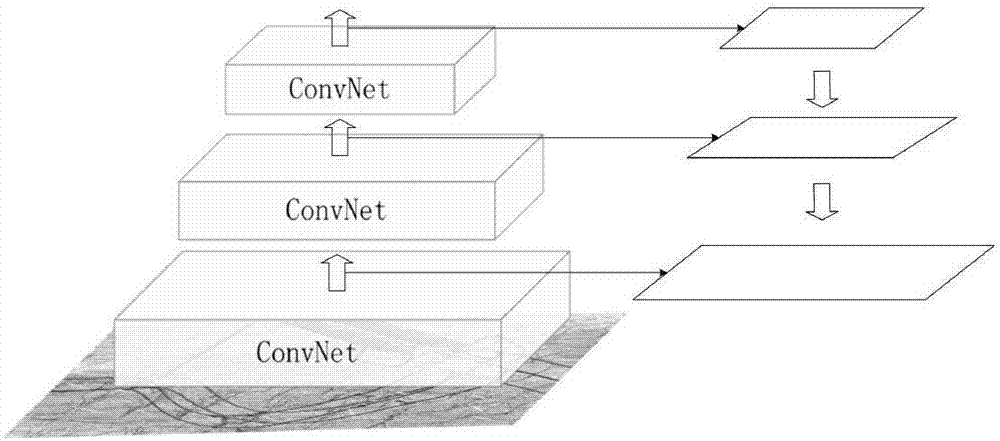 Method for intelligent automatic identification of transmission circuit parts