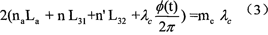 Semiconductor laser with wavelength capable of tuning without mode skip