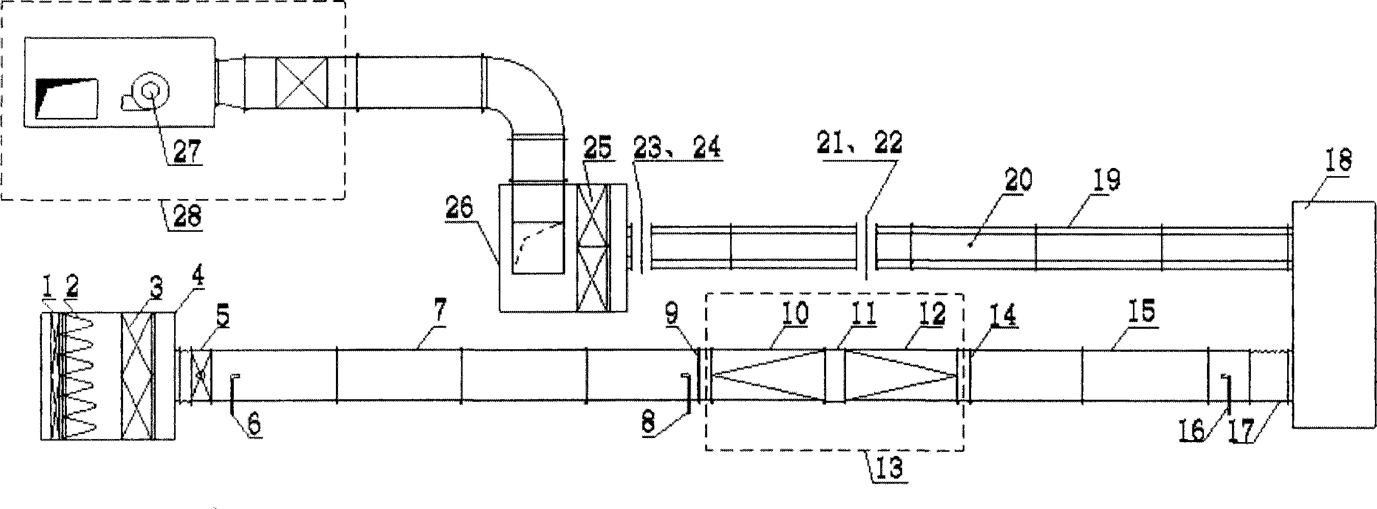 Multifunctional air purifying disinfection device performance detection system