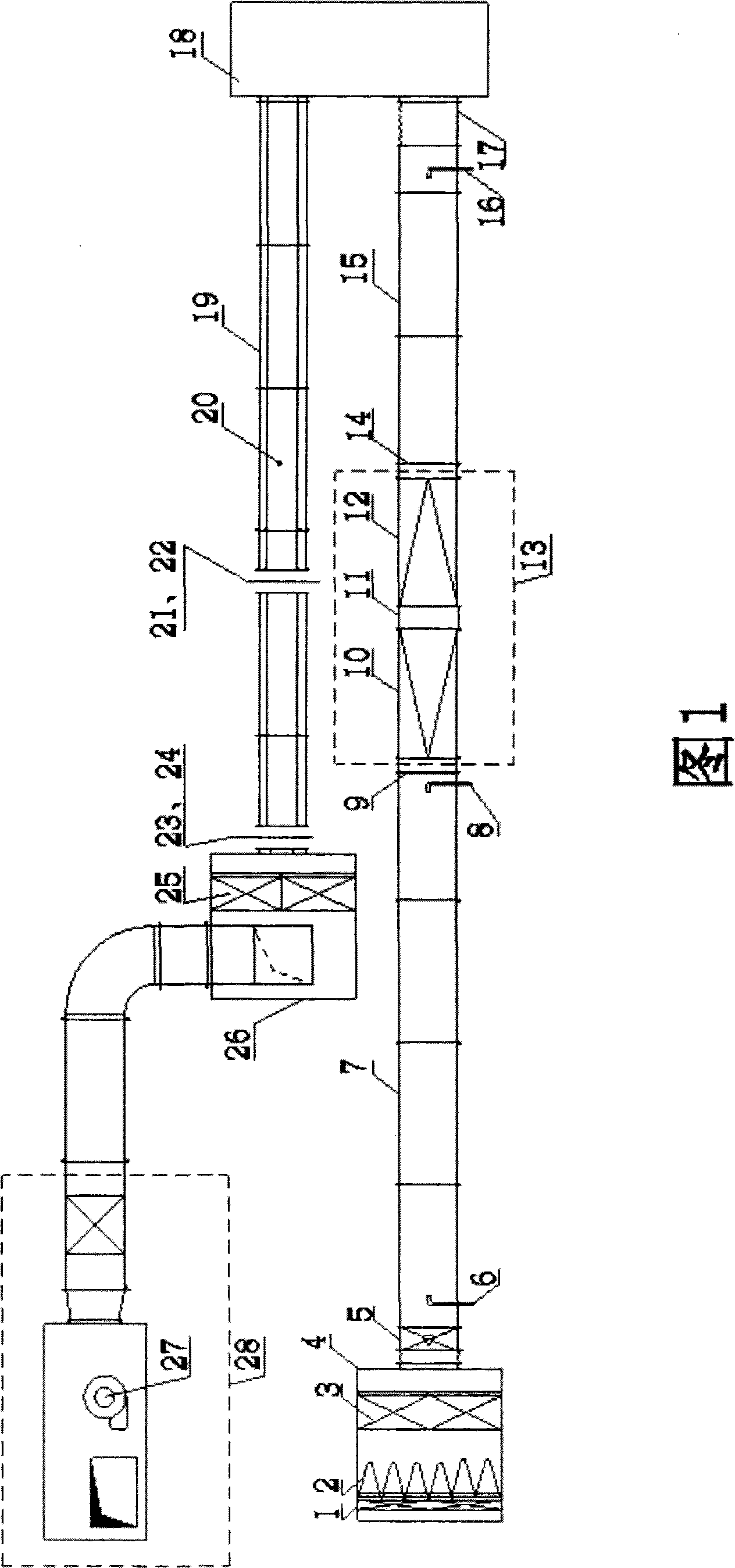 Multifunctional air purifying disinfection device performance detection system