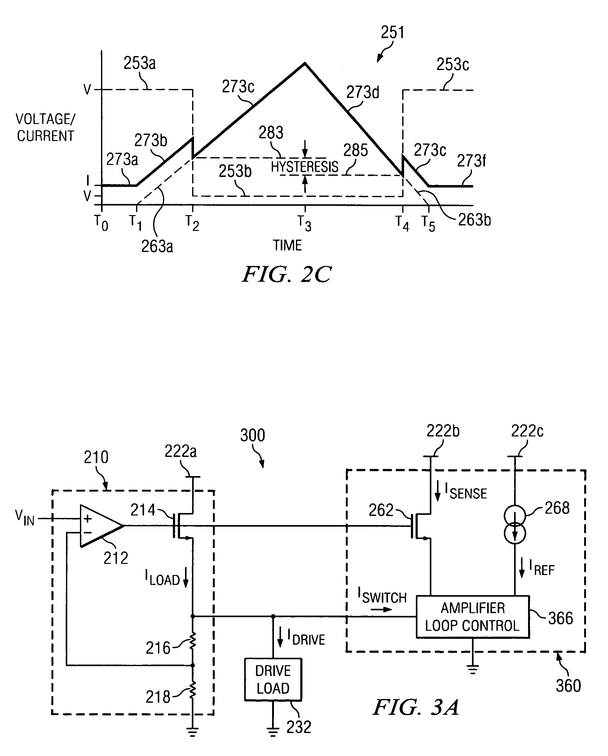 Circuits, devices and methods for regulator minimum load control