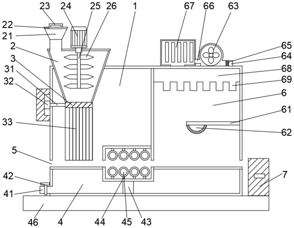 Production equipment for self-adhesive elastic bandage