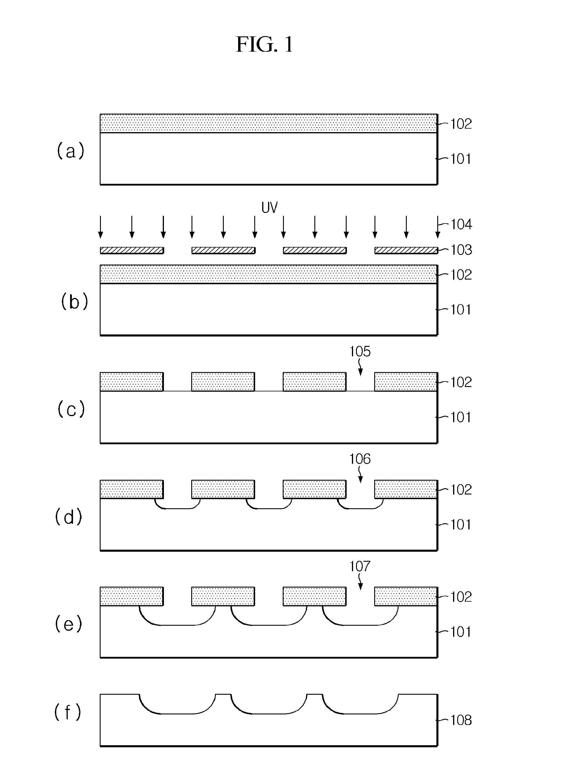 Method for manufacturing glass clicheusing laser etching and apparatus for laser irradiation therefor