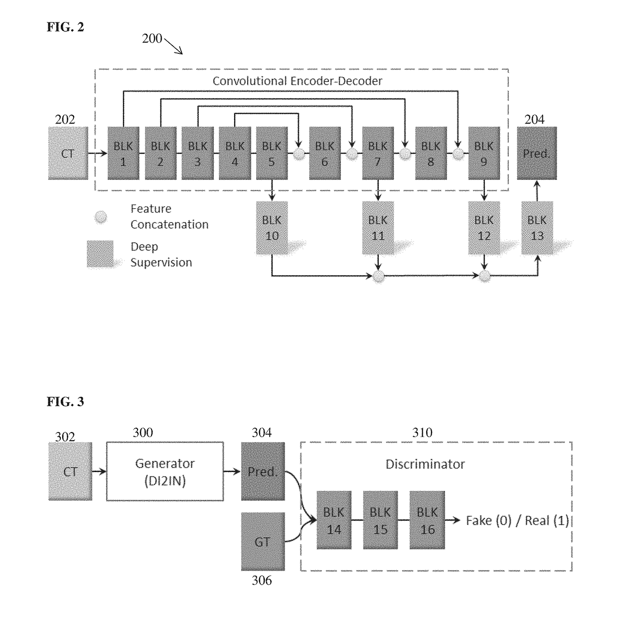 Automatic Liver Segmentation Using Adversarial Image-to-Image Network