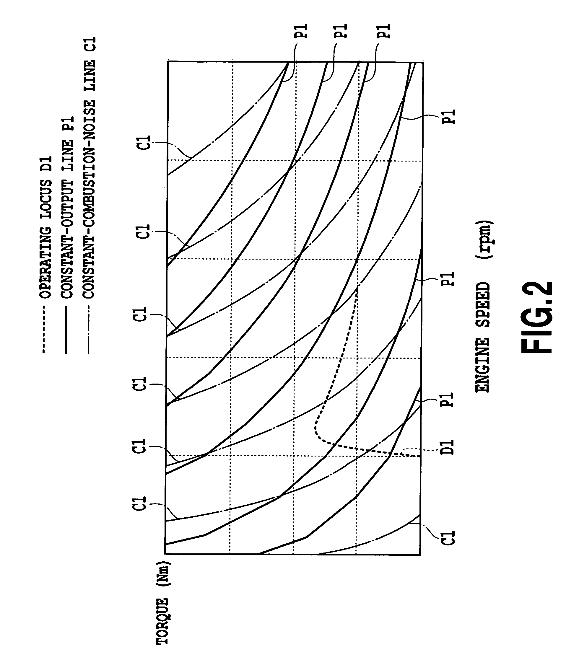 Device and method for controlling engine