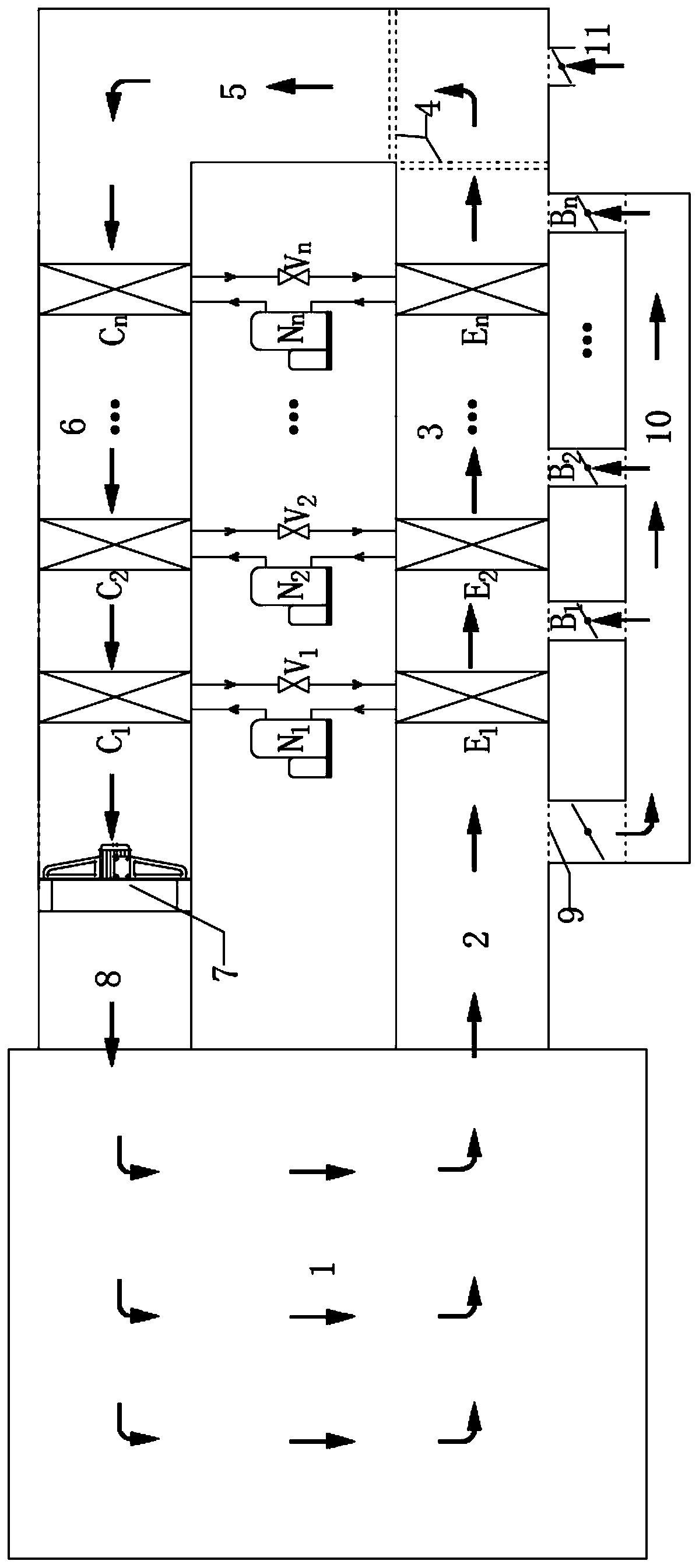 A multi-stage heat pump drying and dehumidification system with bypass pipeline