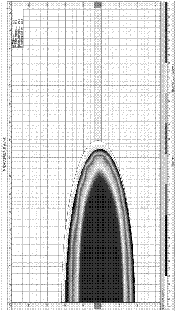 Blockage-removing method for polymer flooding blocking wells