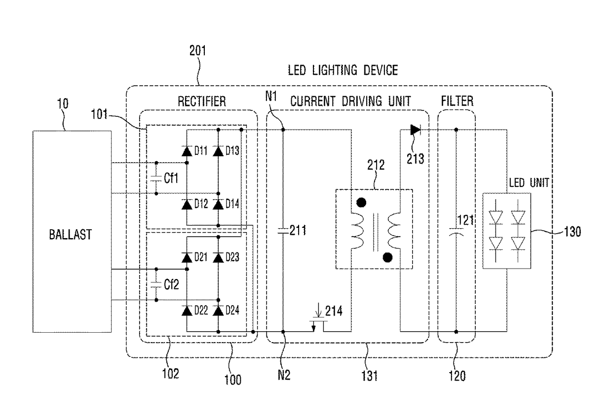 LED lighting device using ballast