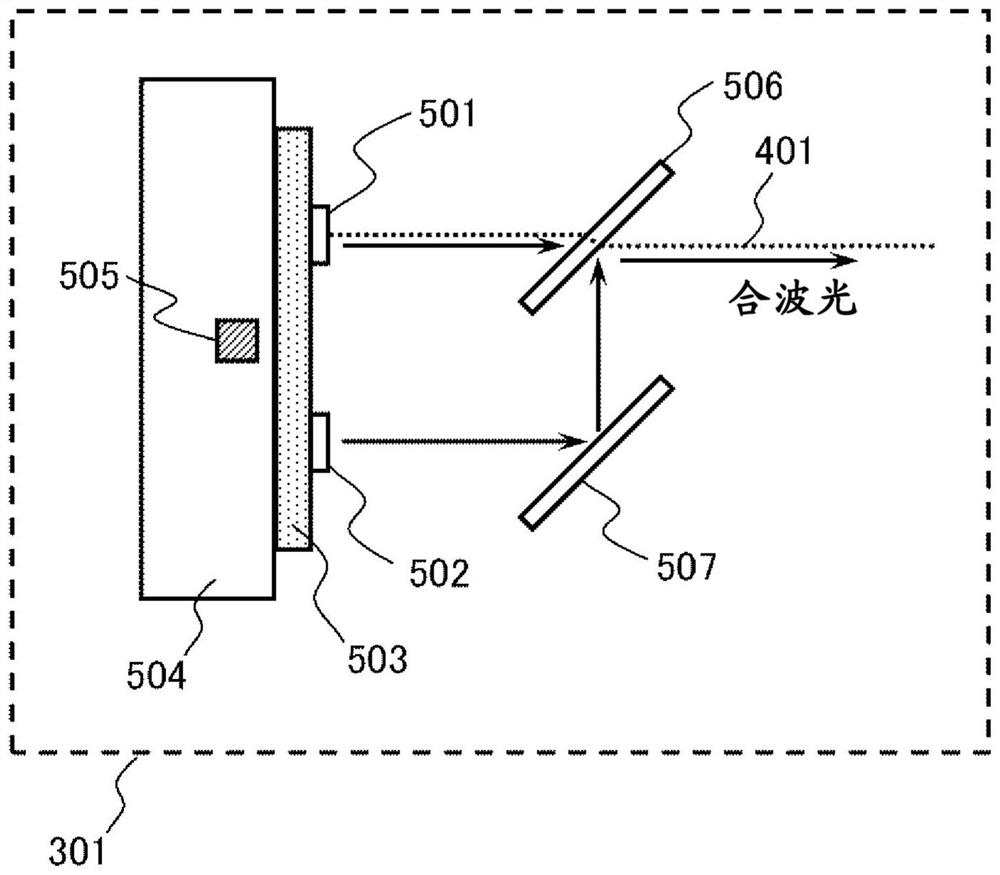 Automated analyzer