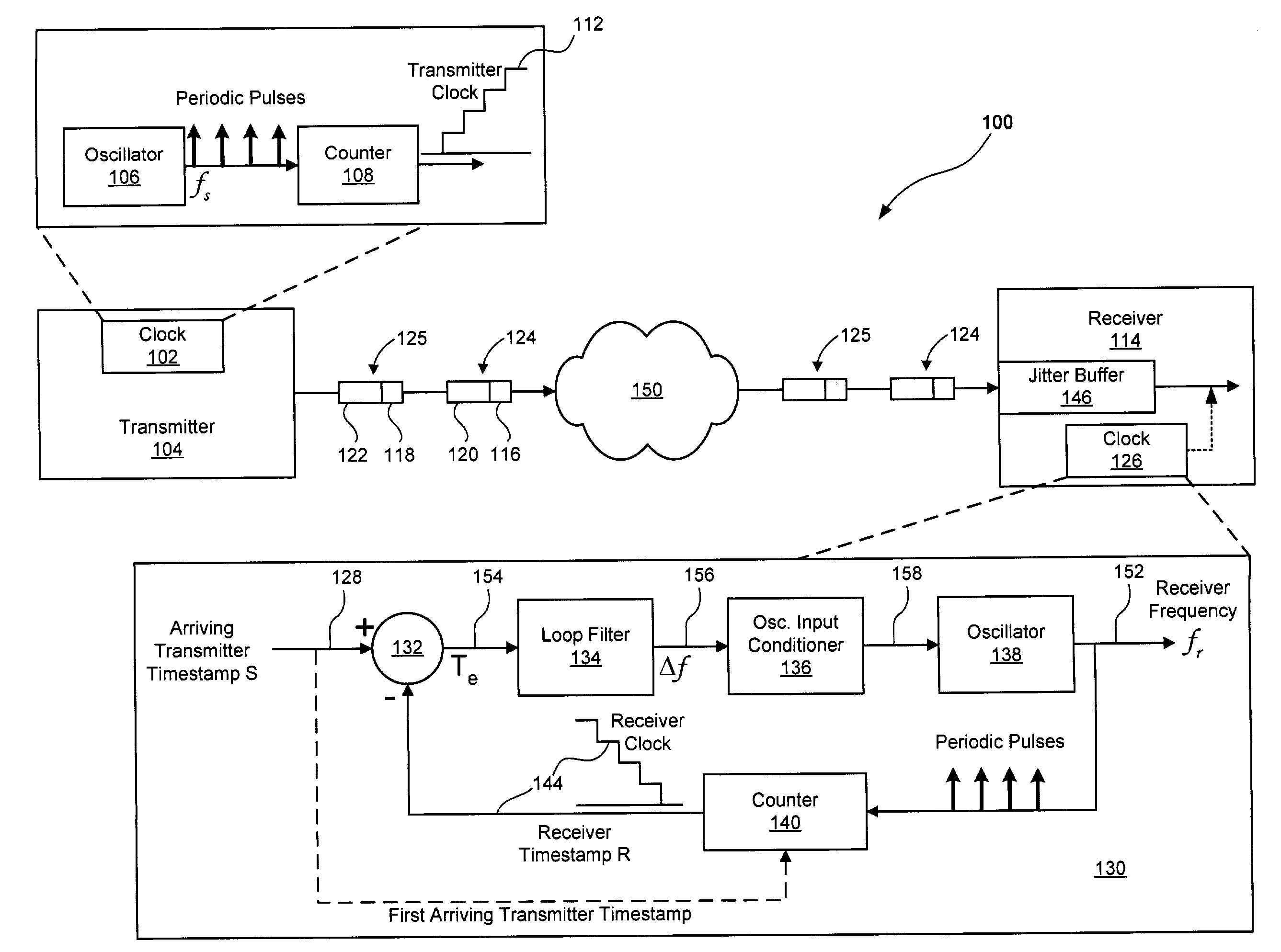 Clock recovery using a direct smoothing process