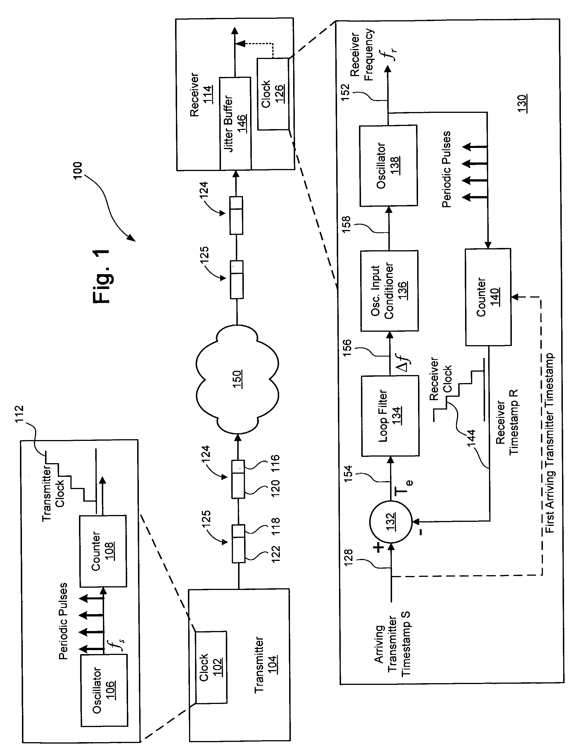 Clock recovery using a direct smoothing process