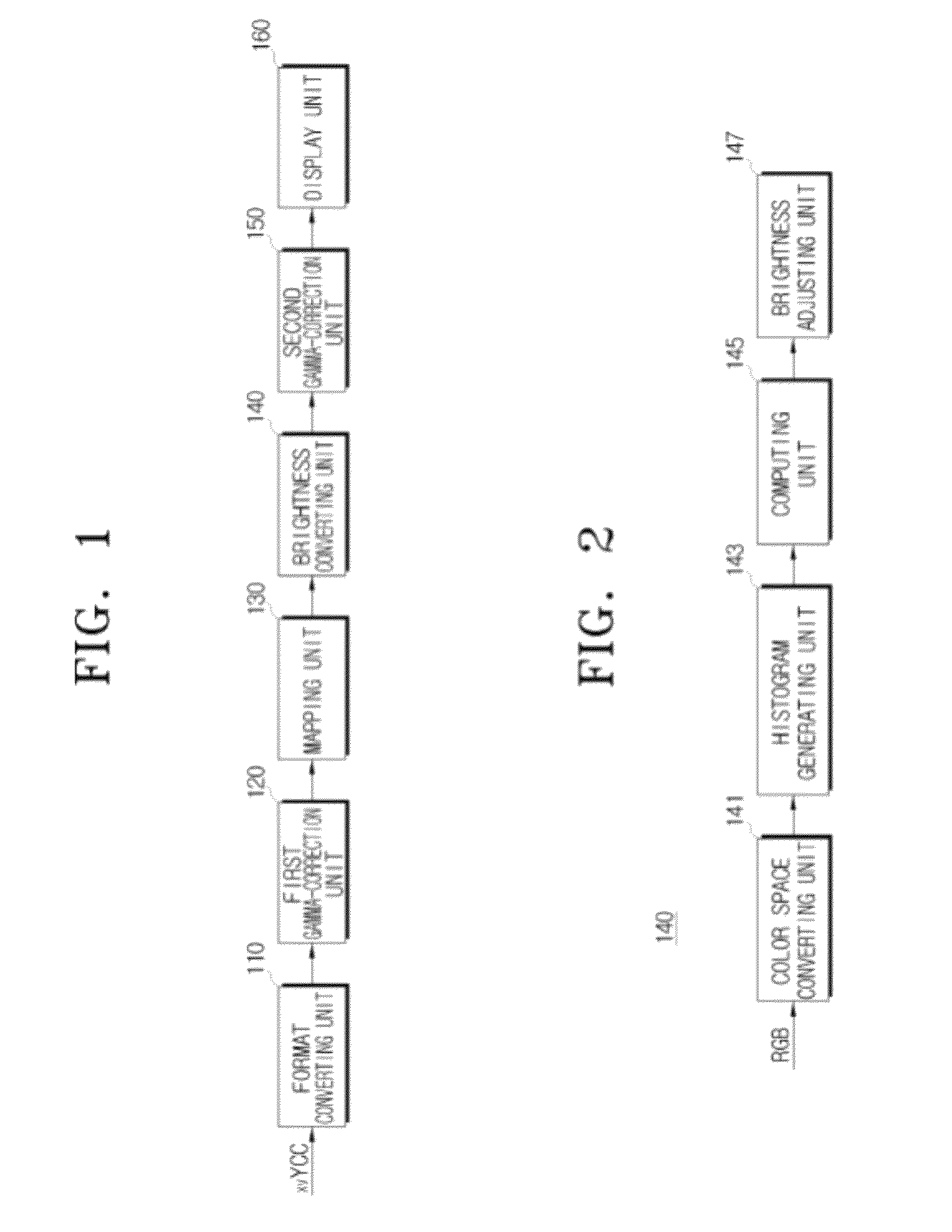 Display apparatus and method of image enhancement thereof