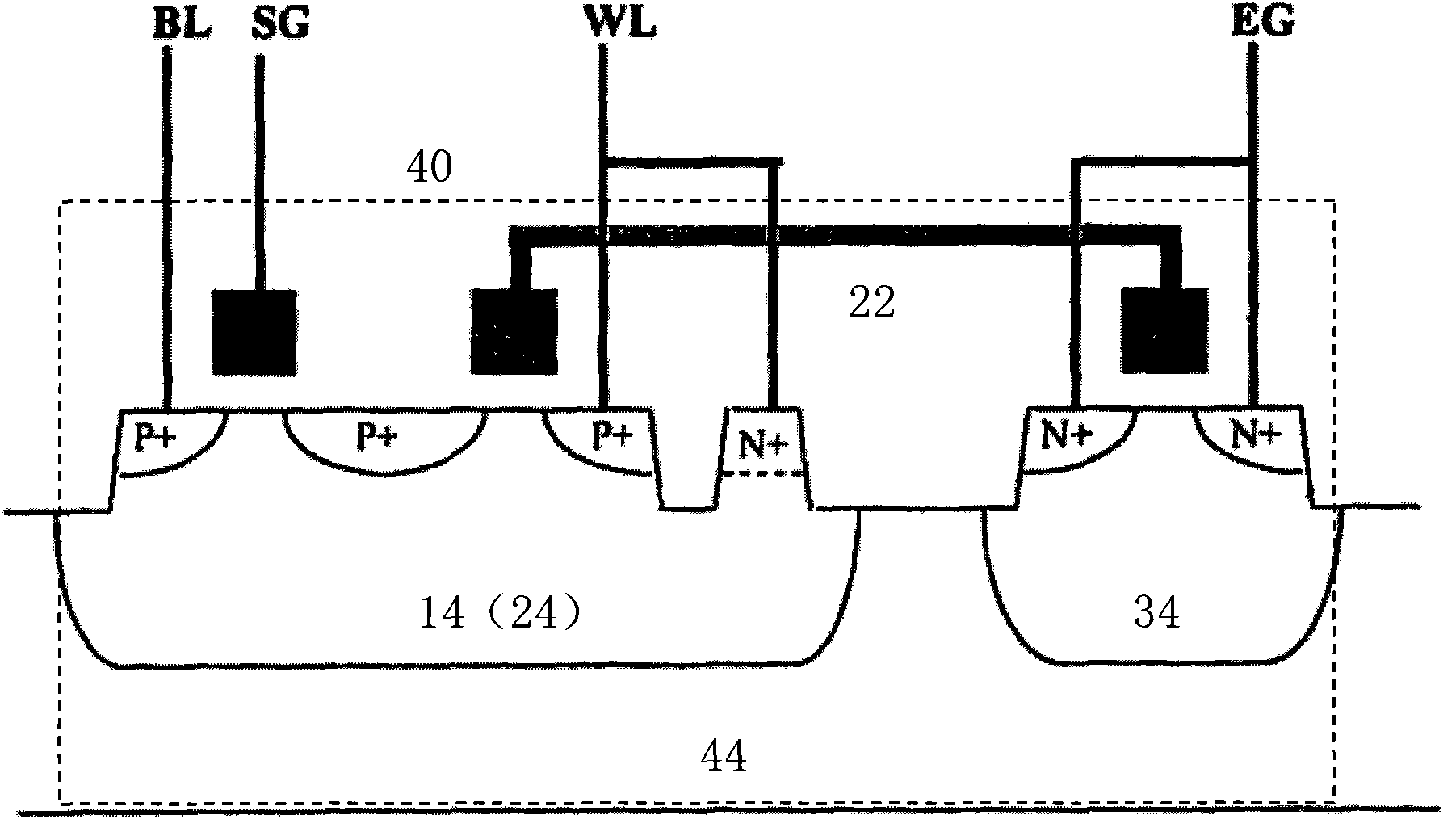 Unit structure of multi-time programmable (MTP) device