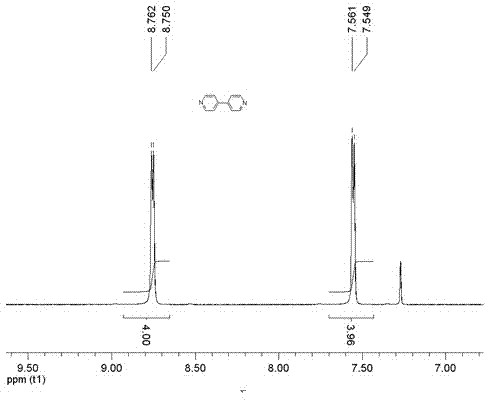 Anthracycline bitriazole and copper fluoroborate complex with 4-pyridinylphenylboronic acid catalyzing effect and preparation method of anthracycline bitriazole and copper fluoroborate complex