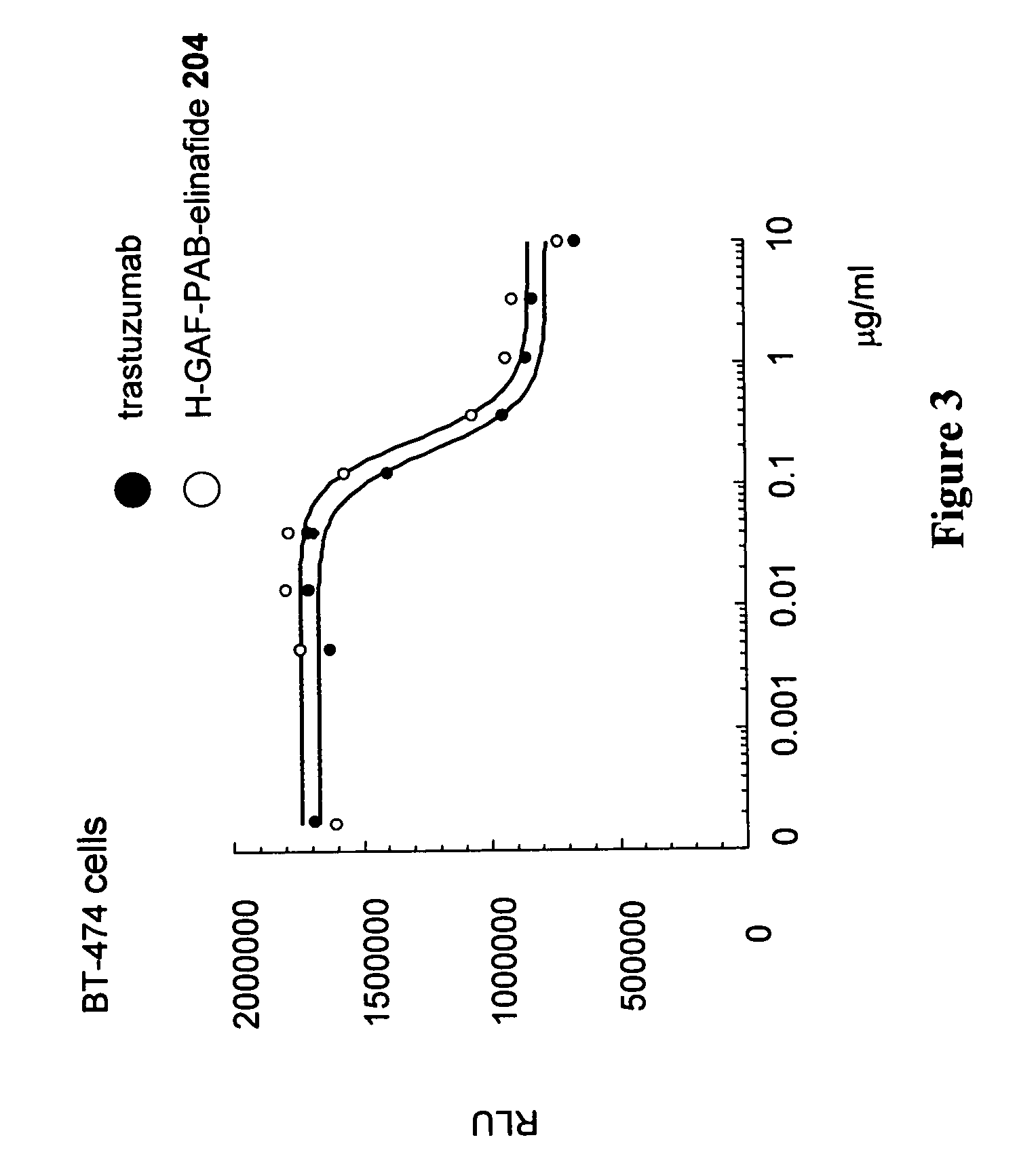 Antibody drug conjugates and methods