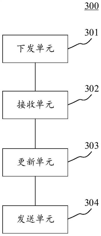 Information sending method, device and equipment and computer readable medium