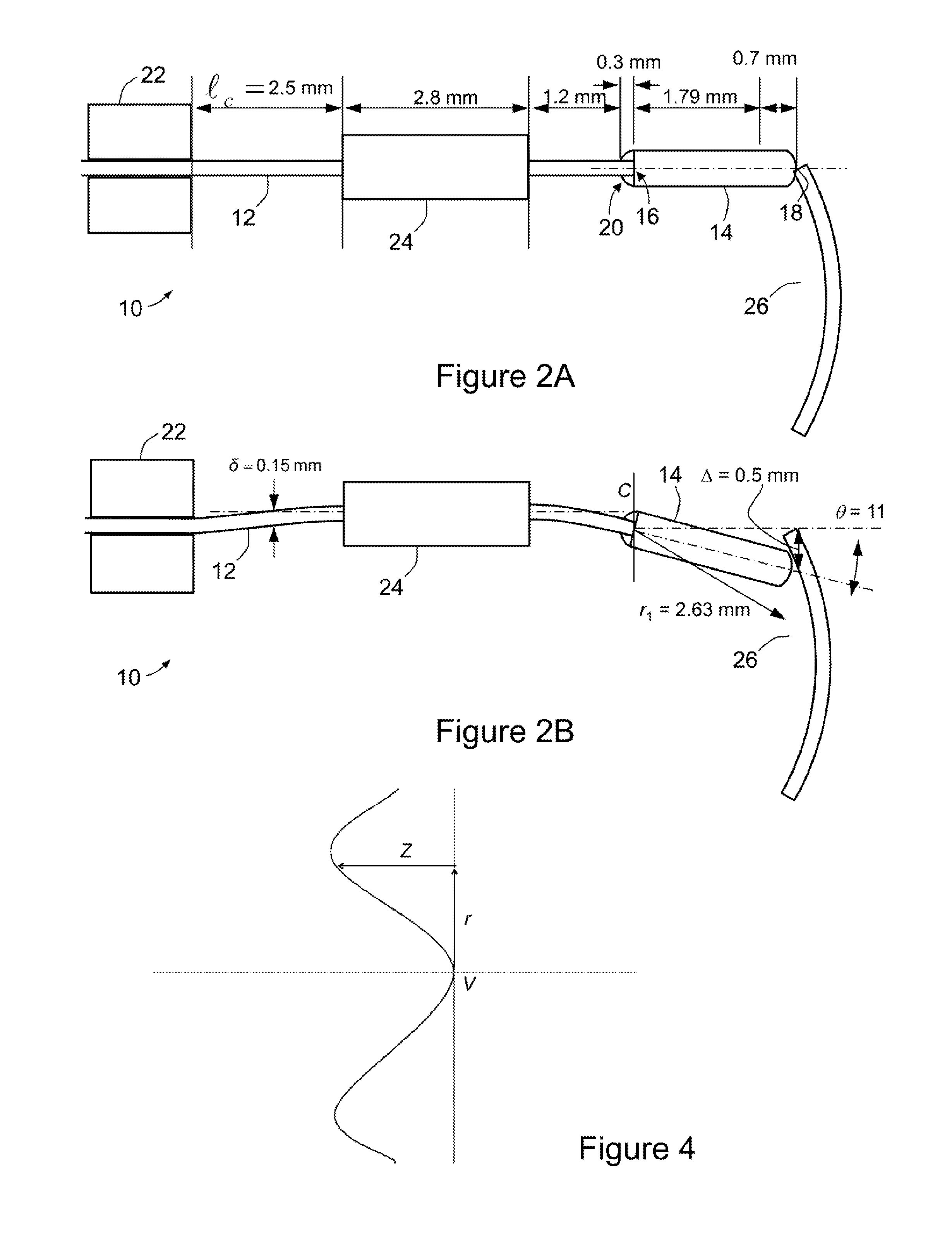 Optical scanner and scanned lens optical probe