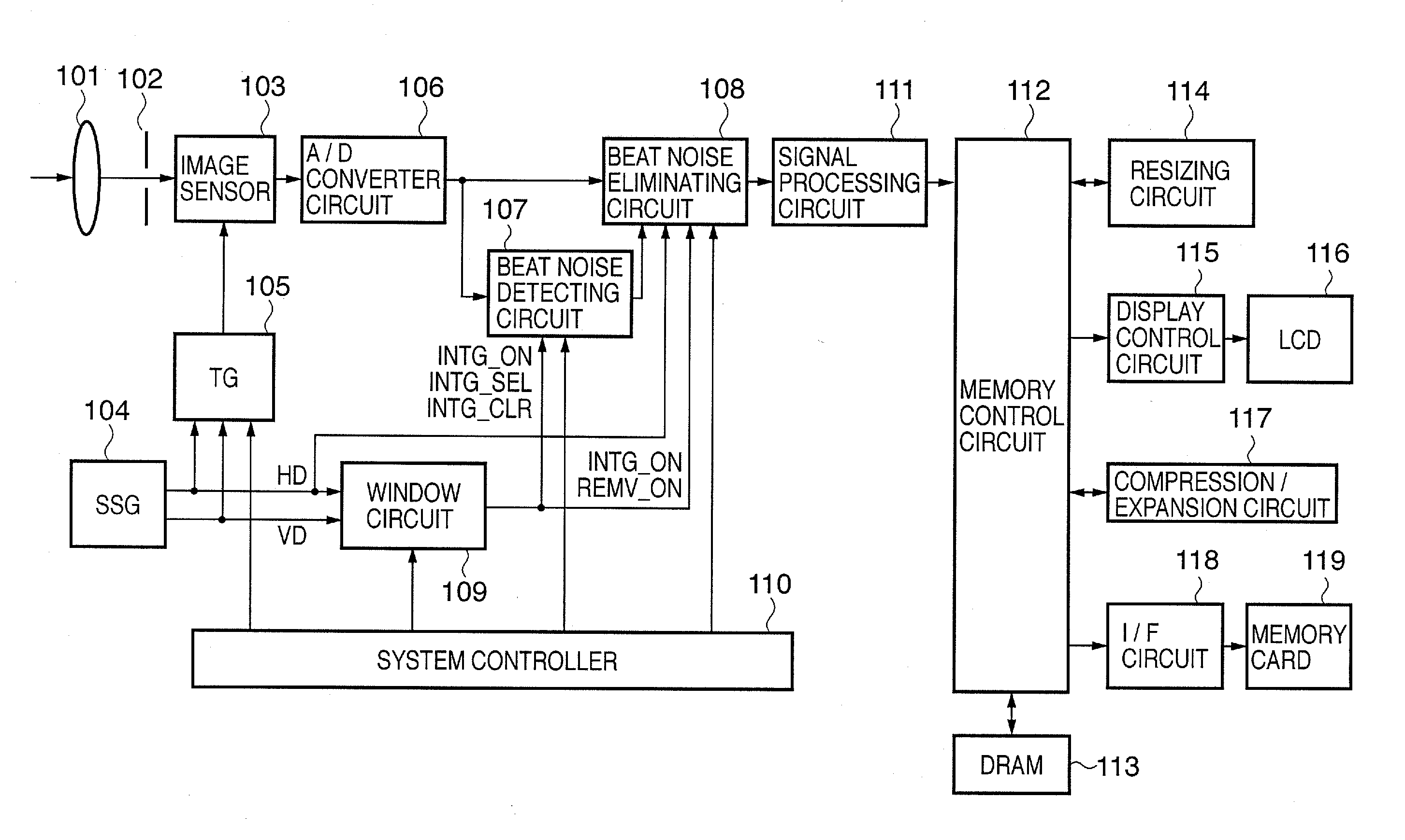 Image processing apparatus and  method of controlling image processing apparatus