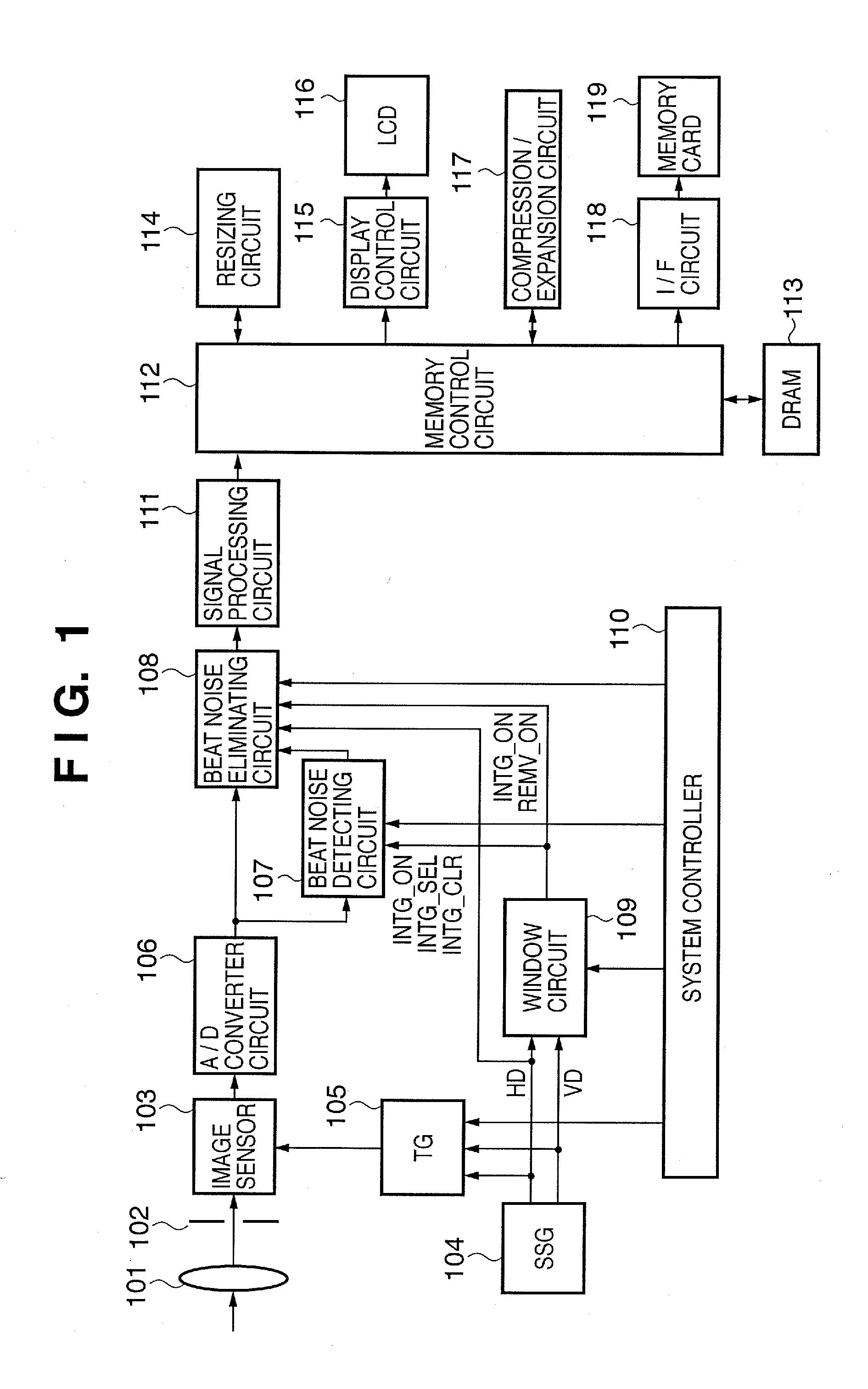 Image processing apparatus and  method of controlling image processing apparatus