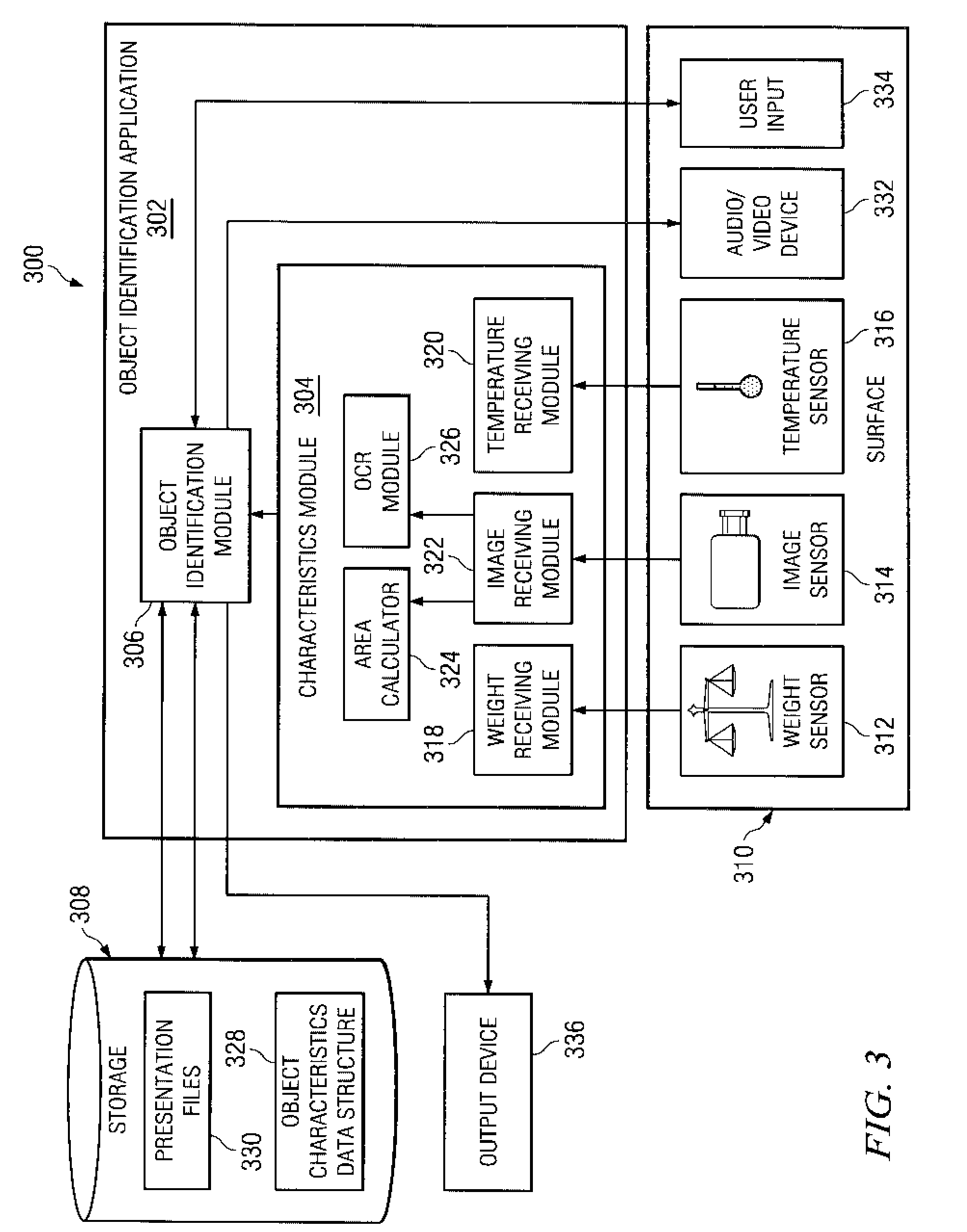 System and method to use sensors to identify objects placed on a surface