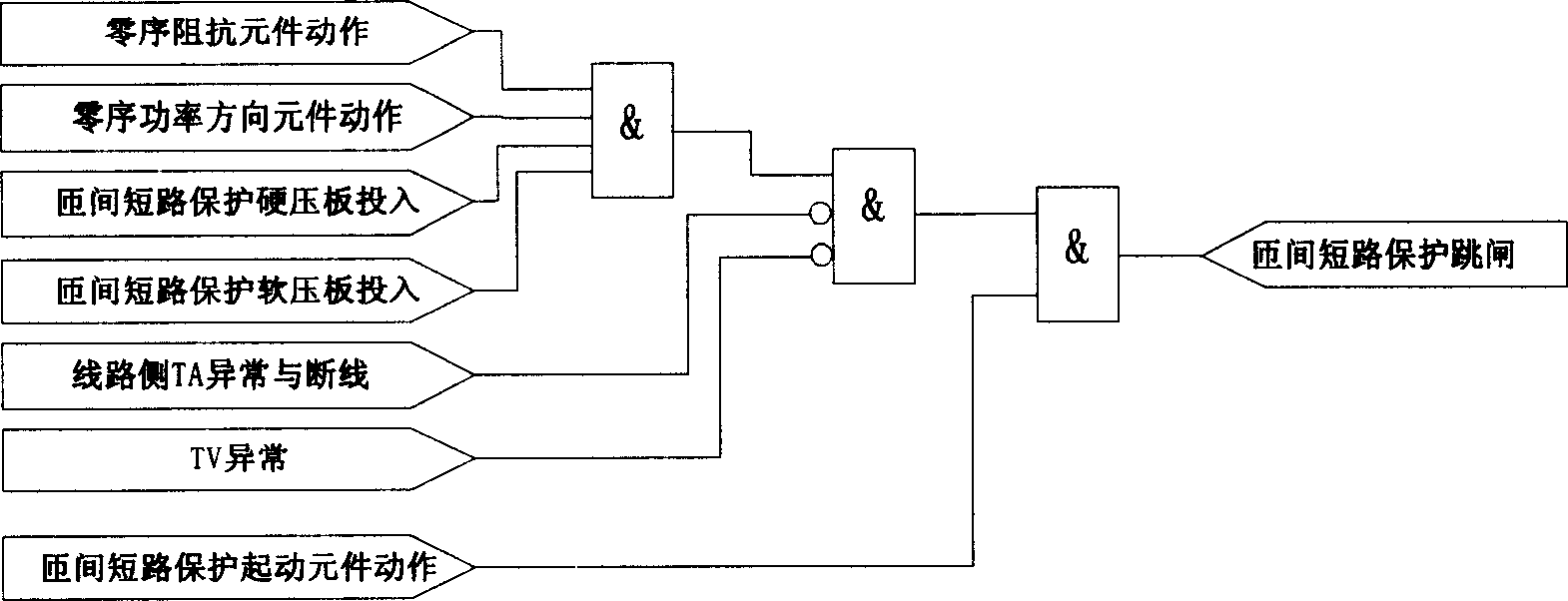 High-voltage shunt reactor protecting method between turns