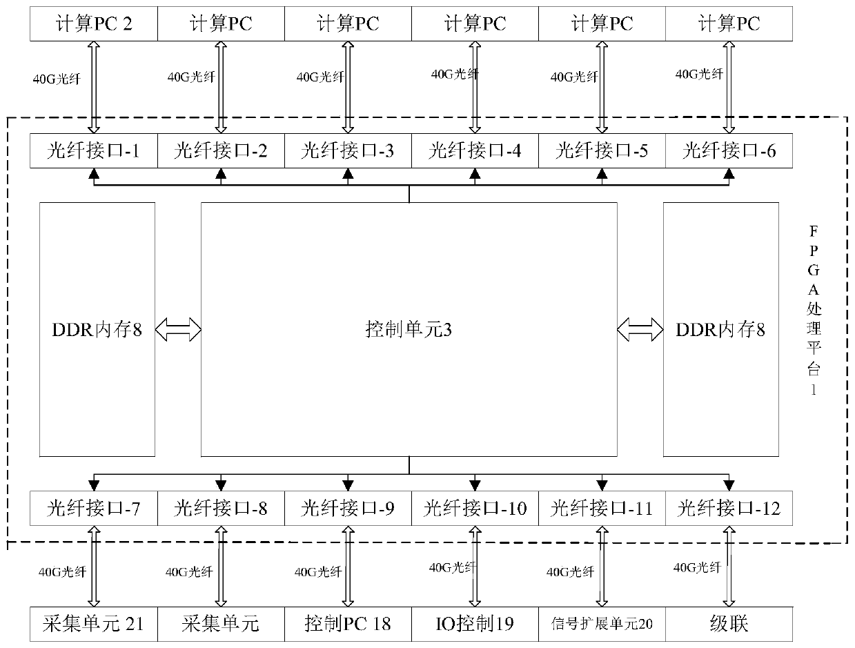 An Image Accelerated Processing System for LCM Automatic Optical Inspection