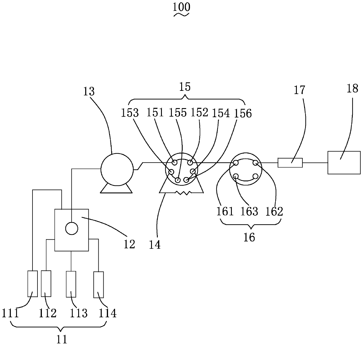 Liquid Chromatography Atomic Spectroscopy System