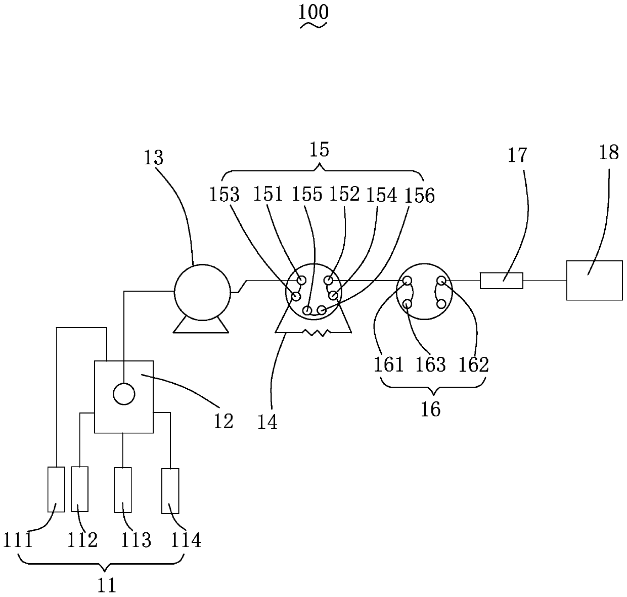 Liquid Chromatography Atomic Spectroscopy System