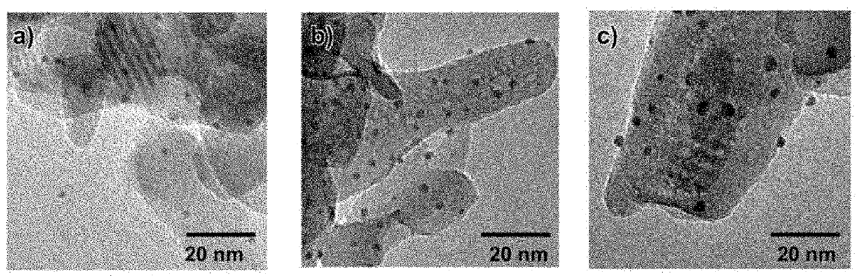 Method for producing silanol compound and hydrogen