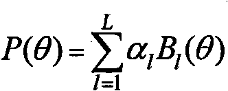 MIMO (Multiple Input Multiple Output) radar wave shape online designing method