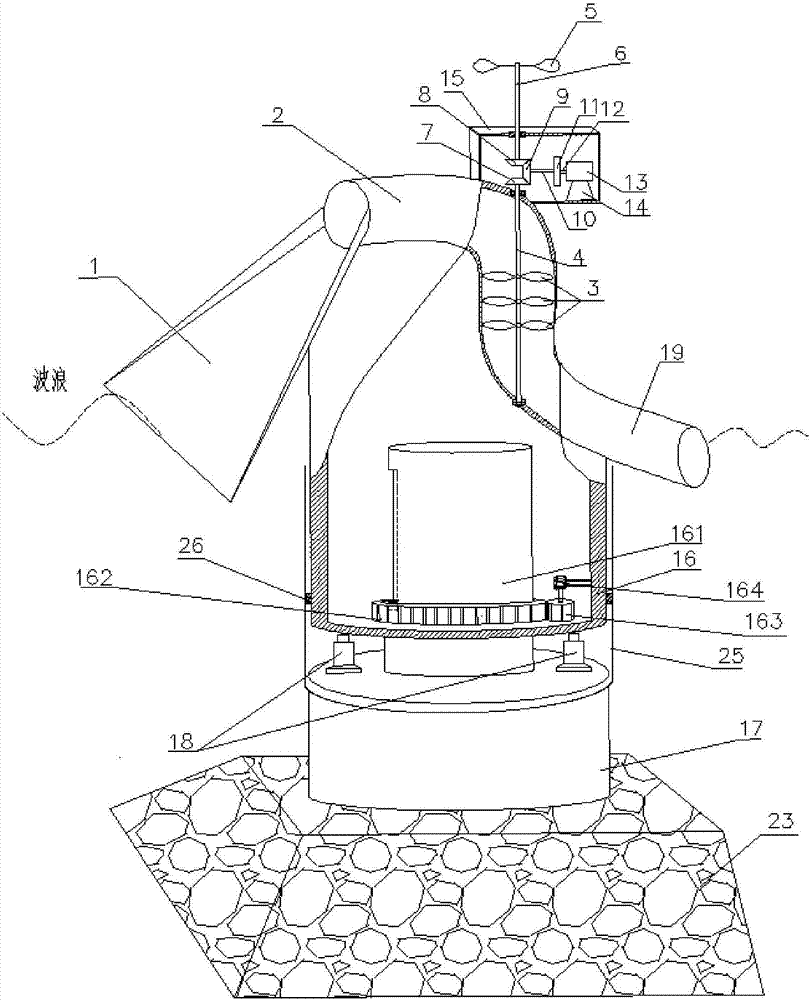 Wave energy and wind energy combined power generation device