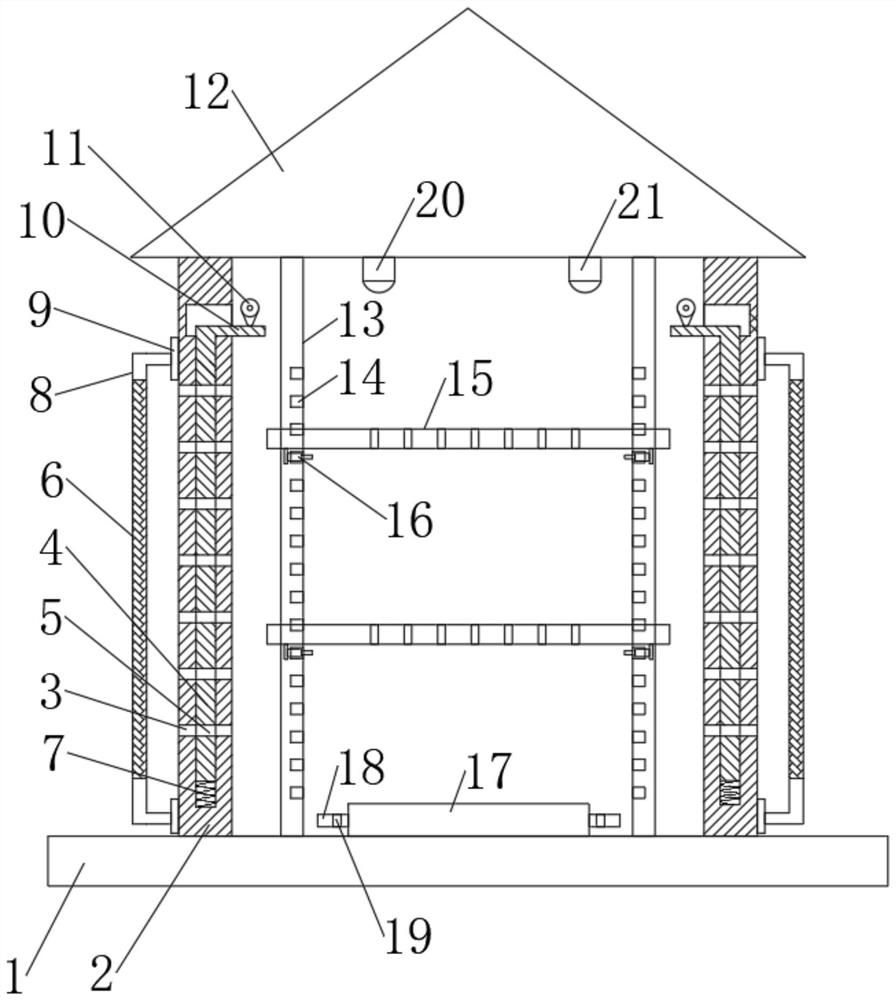 Multifunctional power distribution cabinet