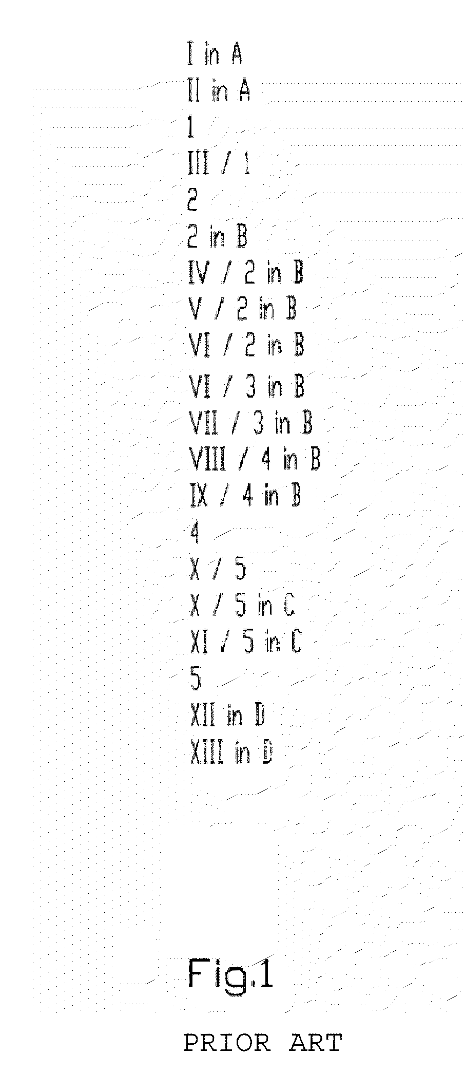 Method for displaying a hierarchically structure list and associated display unit