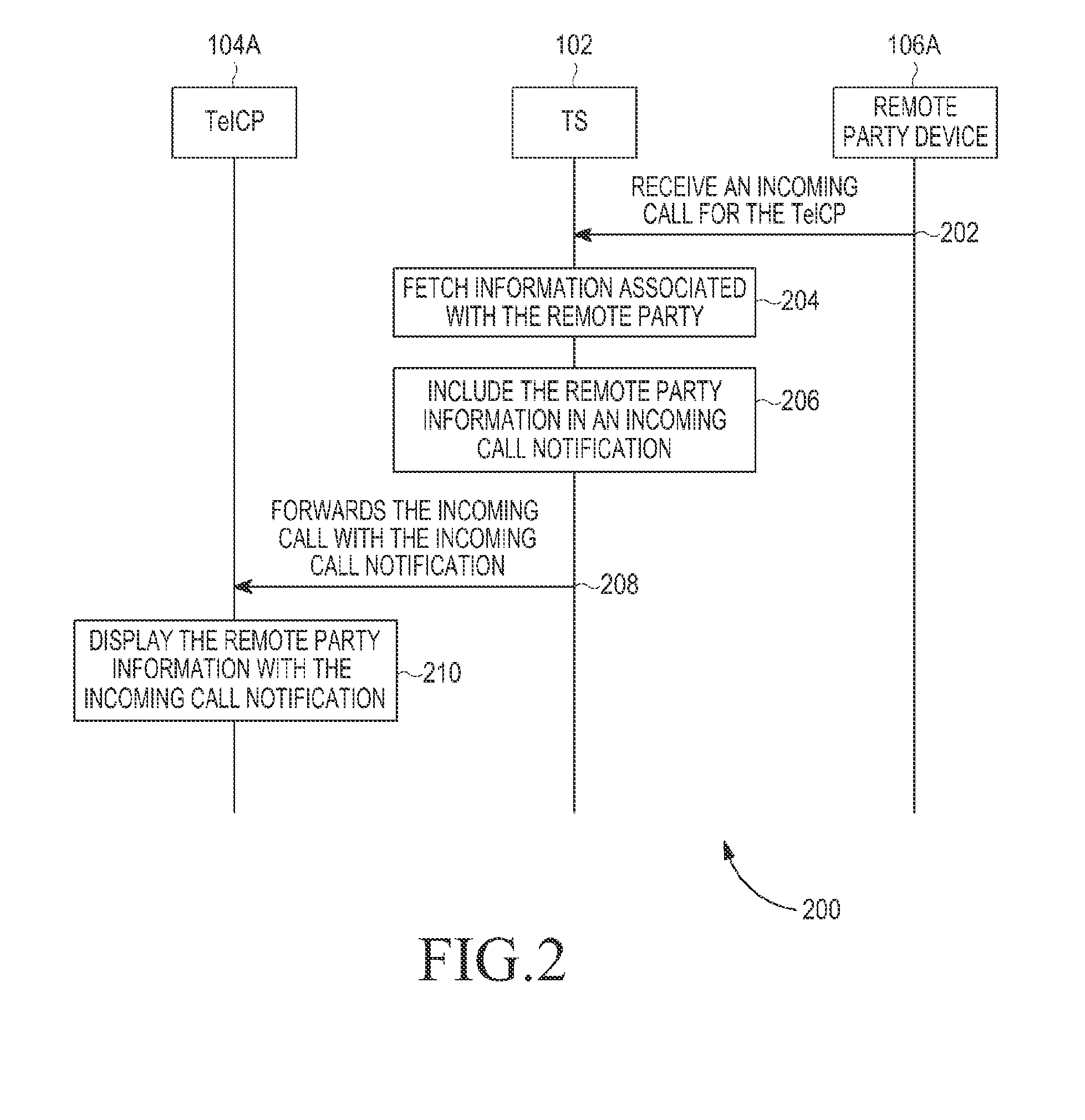 Method and system for providing an enhanced event notification in an universal plug and play home network environment