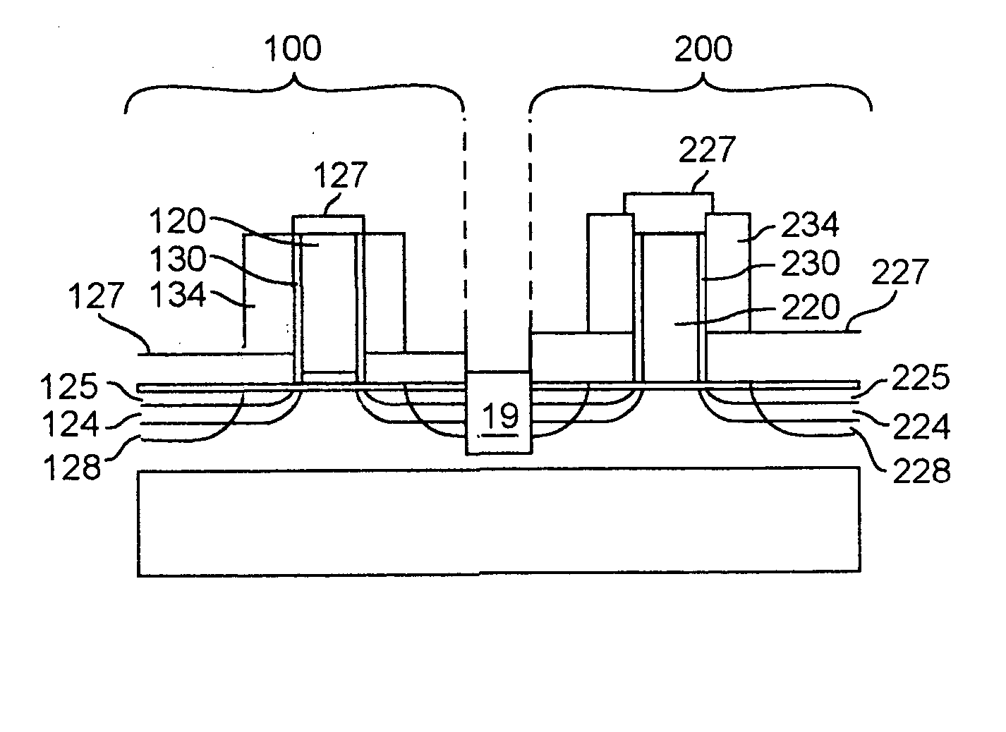 Ultra-thin Si channel CMOS with improved series resistance