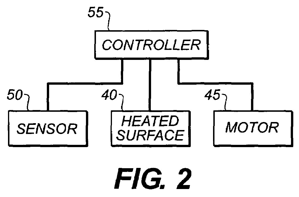 Controllably feeding powdered or granular material