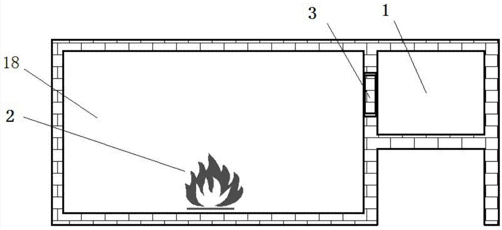 Multichannel parallel heat release rate test system and test method