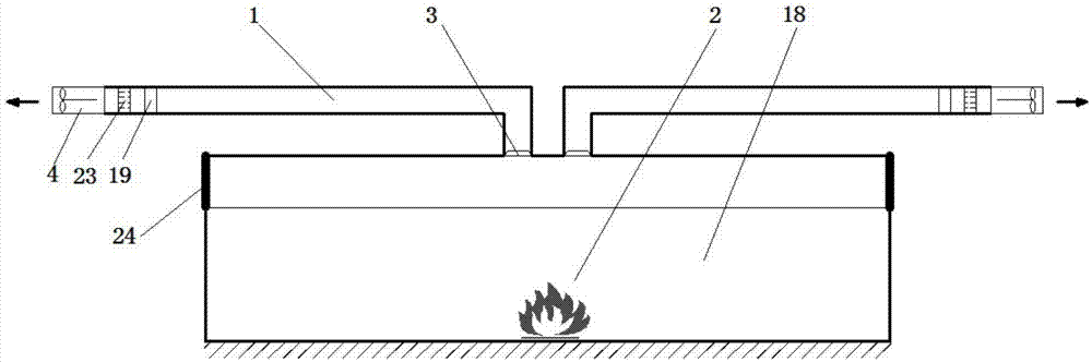 Multichannel parallel heat release rate test system and test method