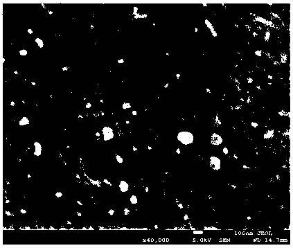 Method for improving dispersibility of insoluble amorphous calcium phosphate