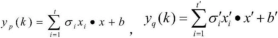 Dynamic load model modeling method adopting support vector machine linear kernel