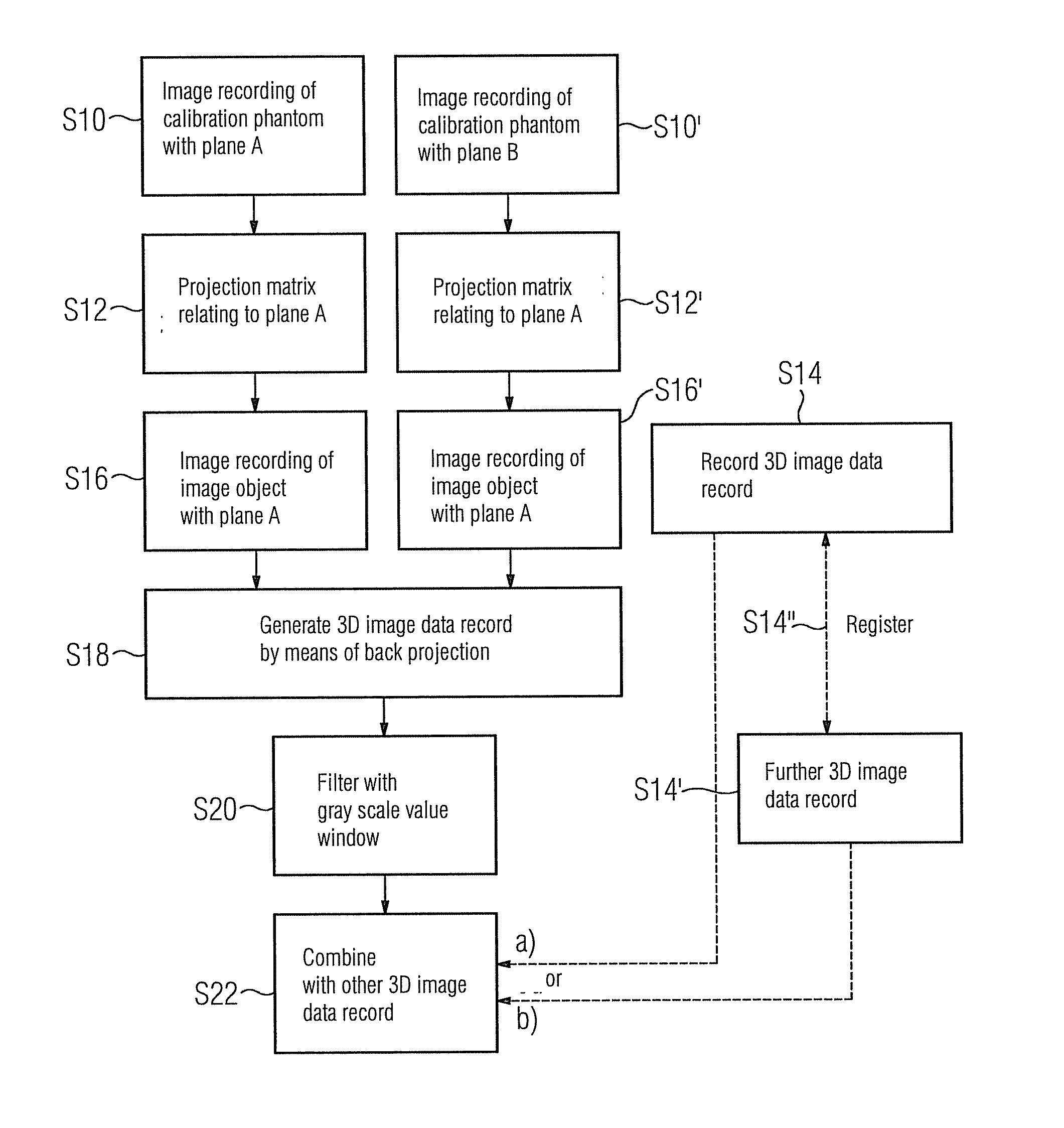 Method for providing a 3D image data record of a physiological object with a metal object therein