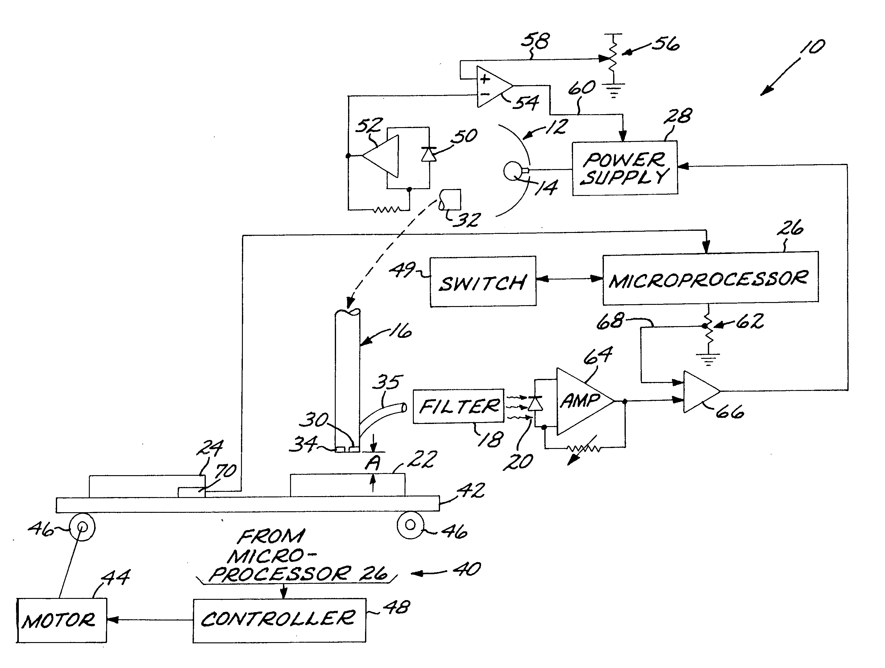 Method for sensing and controlling radiation incident on substrate