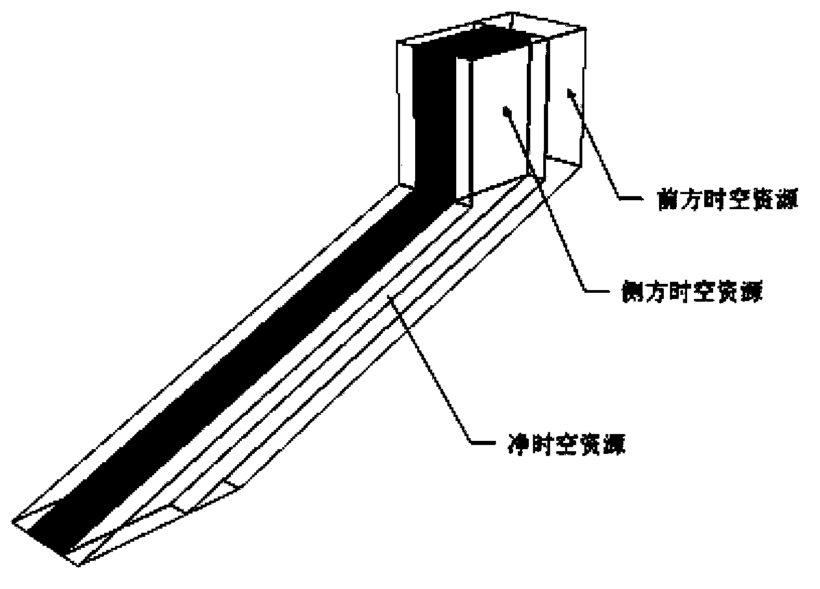 Urban road intersection holographic three-dimensional dynamic analysis method