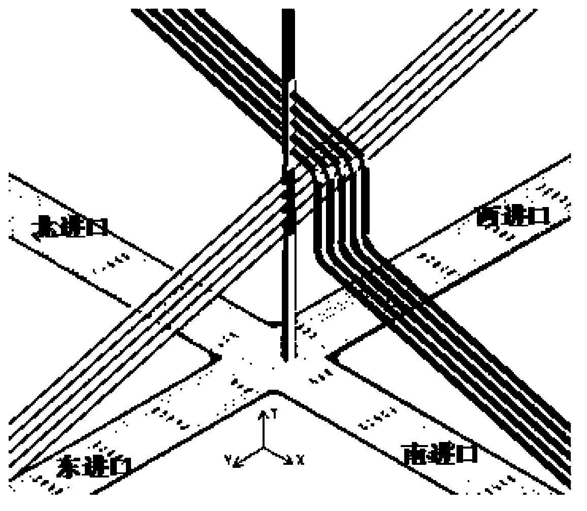 Urban road intersection holographic three-dimensional dynamic analysis method