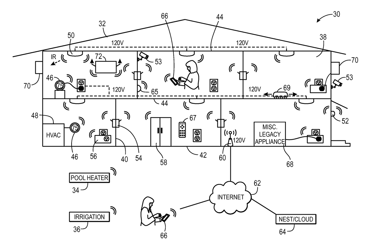 Systems and methods for detecting wireless communication jamming in a network