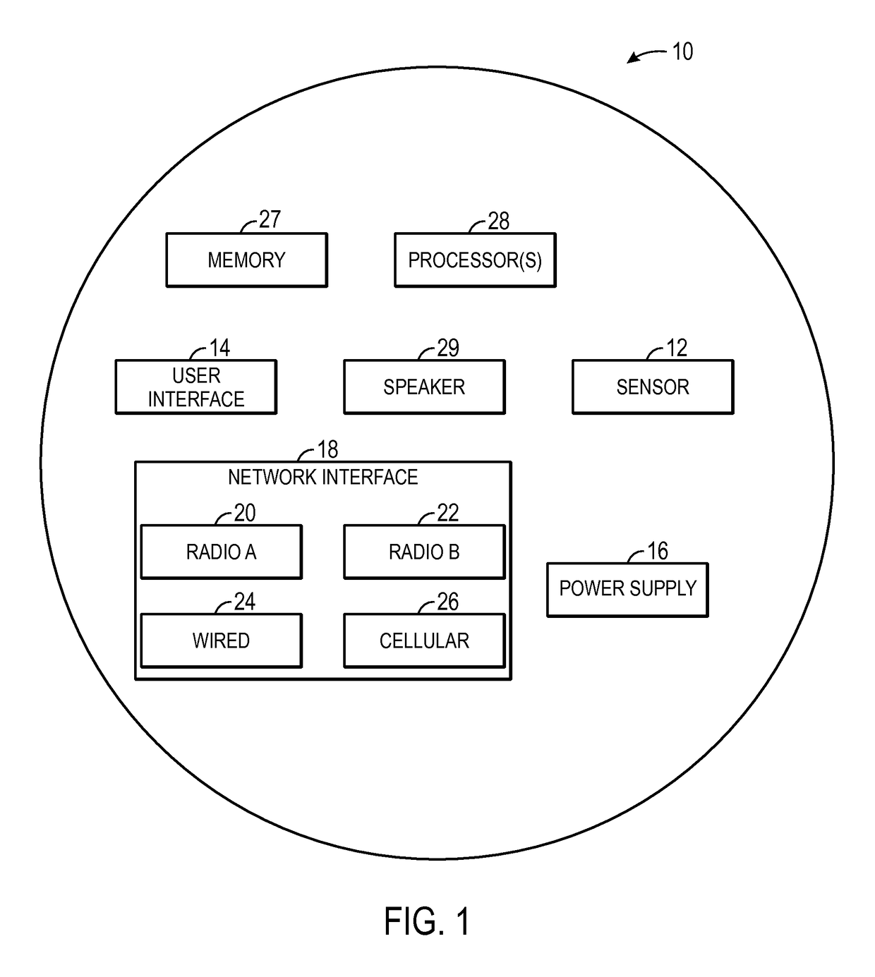 Systems and methods for detecting wireless communication jamming in a network