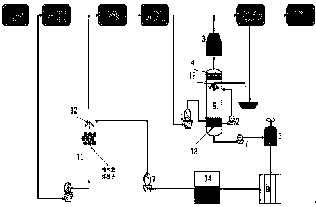 System and method for treating desulfurization wastewater by utilizing flue gas waste heat