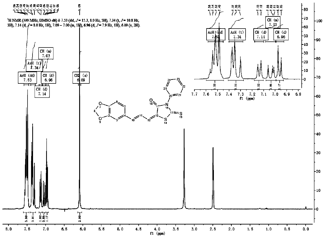 Compound with piperine skeleton structure as well as preparation and application thereof