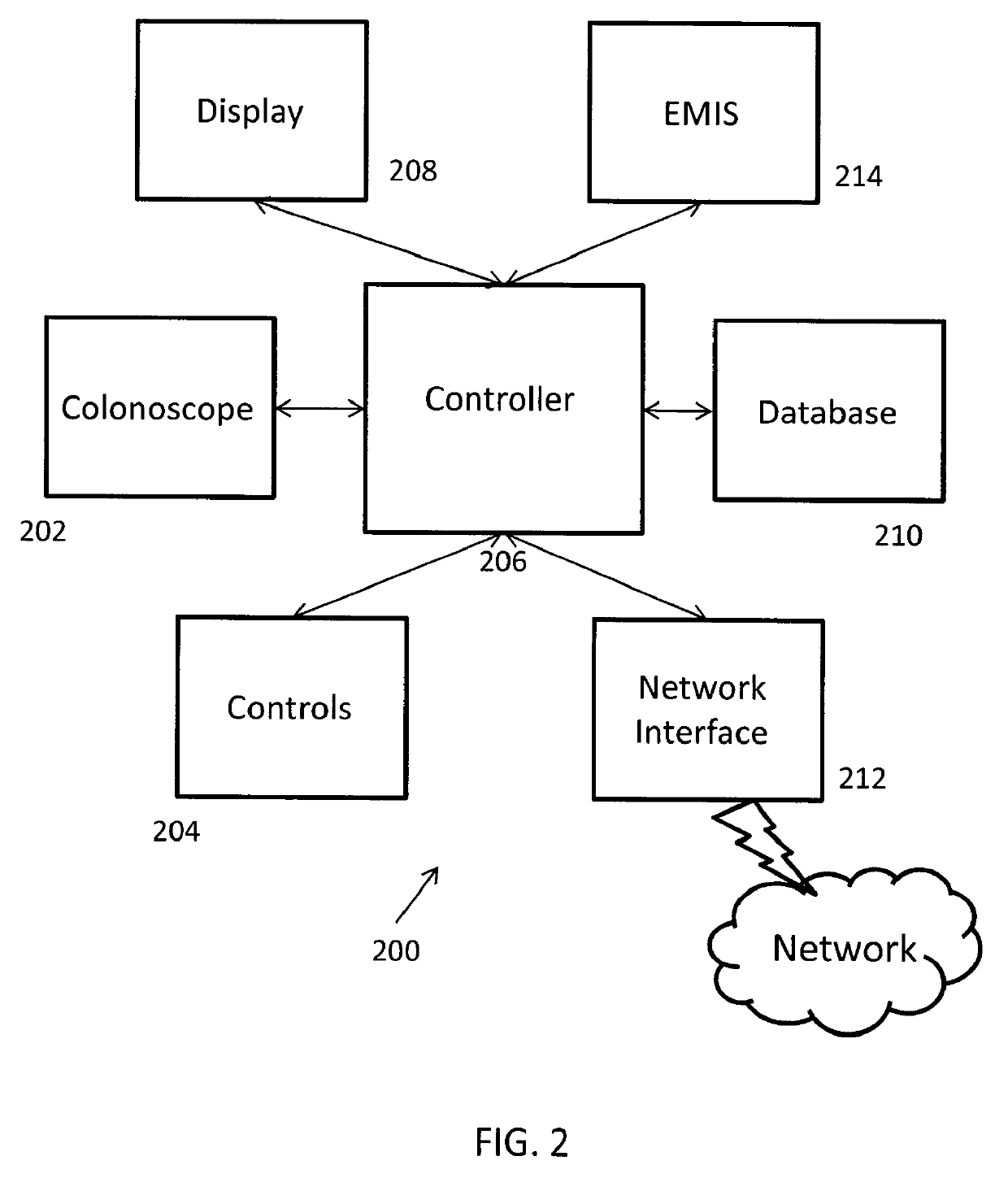 Methods and systems for improving the prevention of colorectal cancer